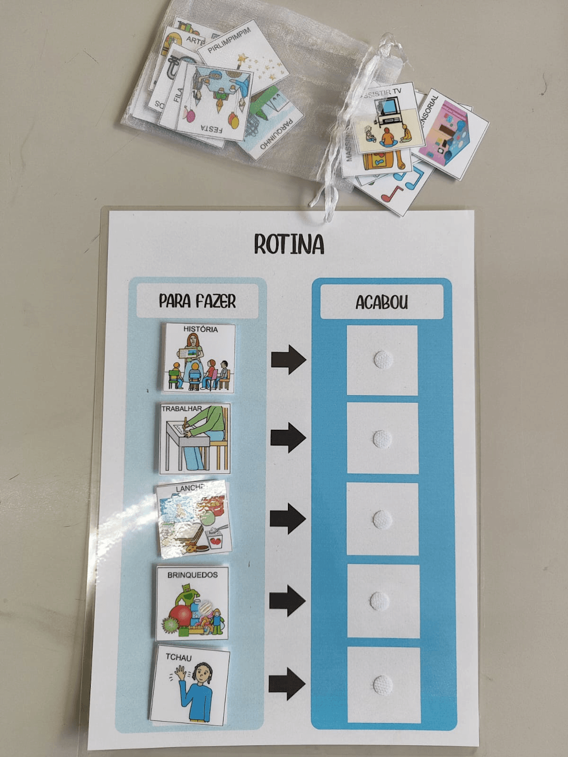 Visual routine chart with pictograms to organize daily activities for children, aiding structure in autism support.